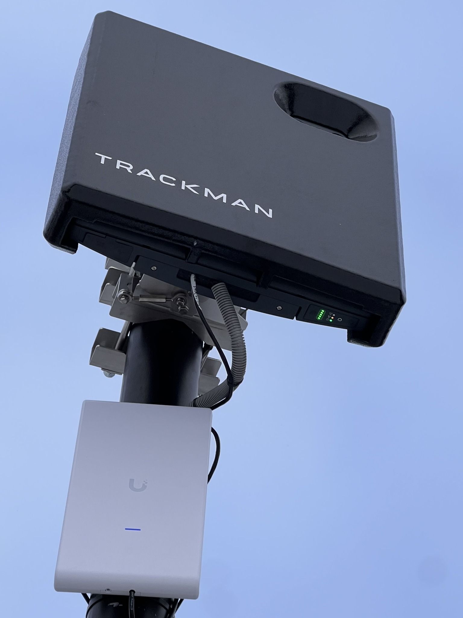 trackman radar og kamera